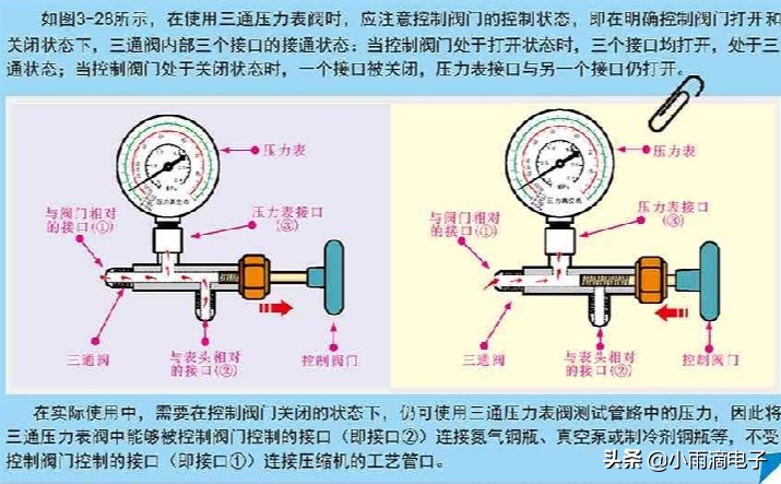 空调抽真空机使用教程,空调抽真空操作全过程