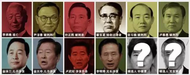 閬囬涓庡叓瀛楃殑鍏崇郴,閬囬绠楀懡