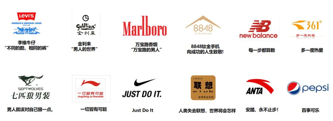 青云众品牌战略咨询：几种常用的品牌定位方法