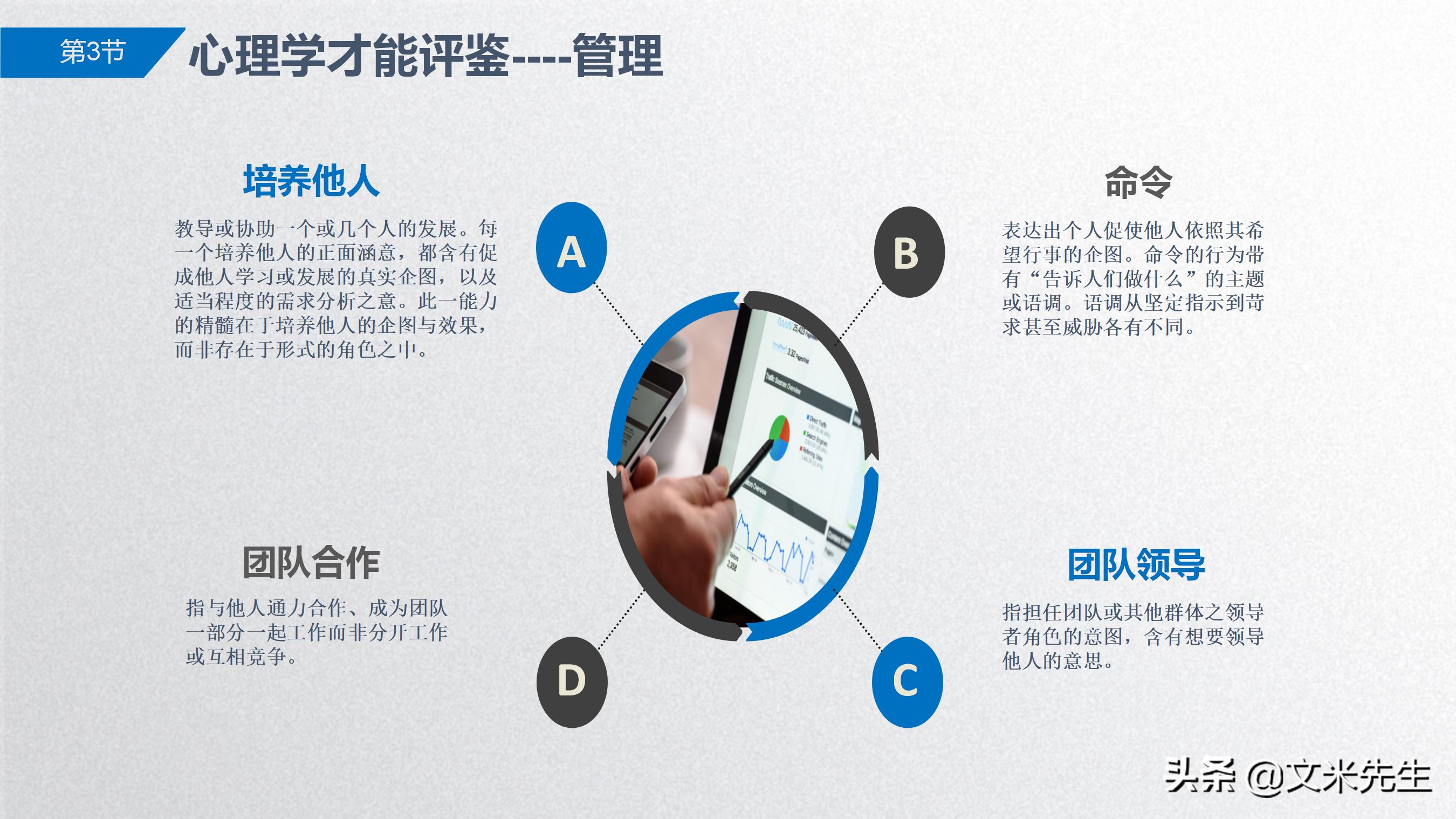 手把手教你胜任能力模型,岗位胜任力模型怎么做