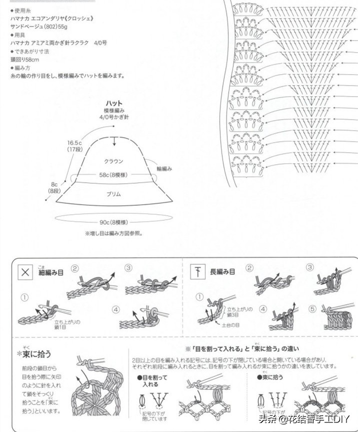 拉菲草帽纯手工编织遮阳帽子桶帽,diy有创意草帽简单又好看
