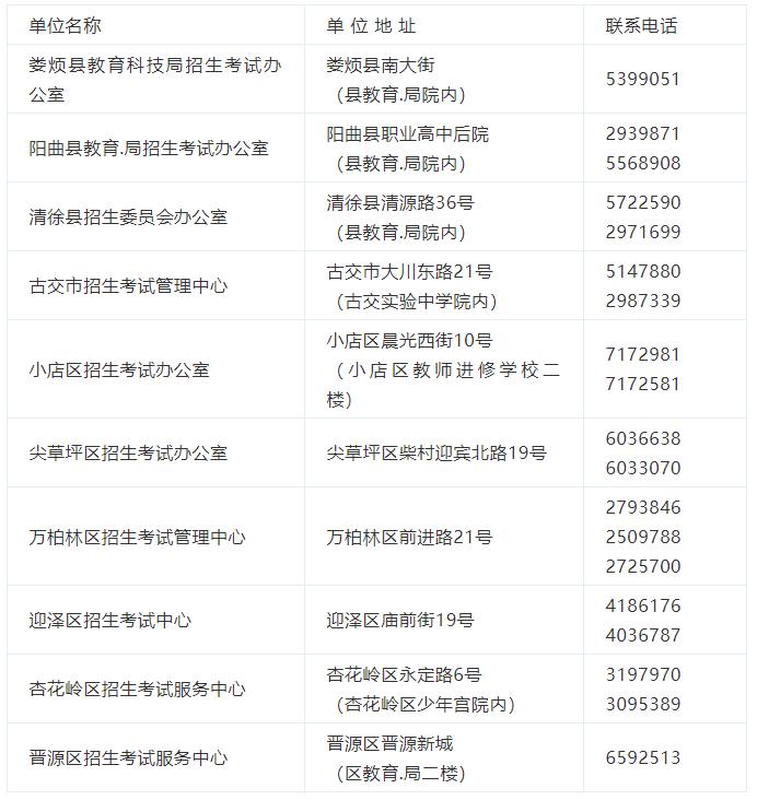 太原中考报考指南领取条件,太原市中考报名条件