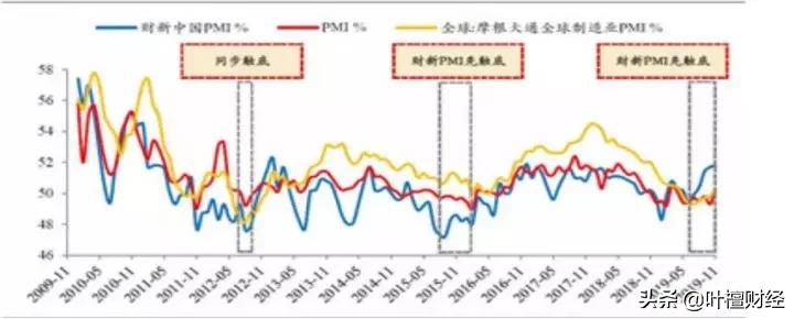 降准如期落地行情,降息降准lpr会升还是降