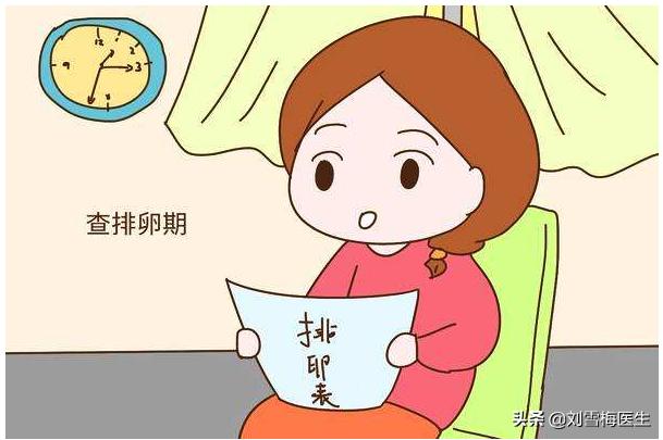 排卵试纸怎样能看出排卵,排卵试纸怎么使用和怎么看