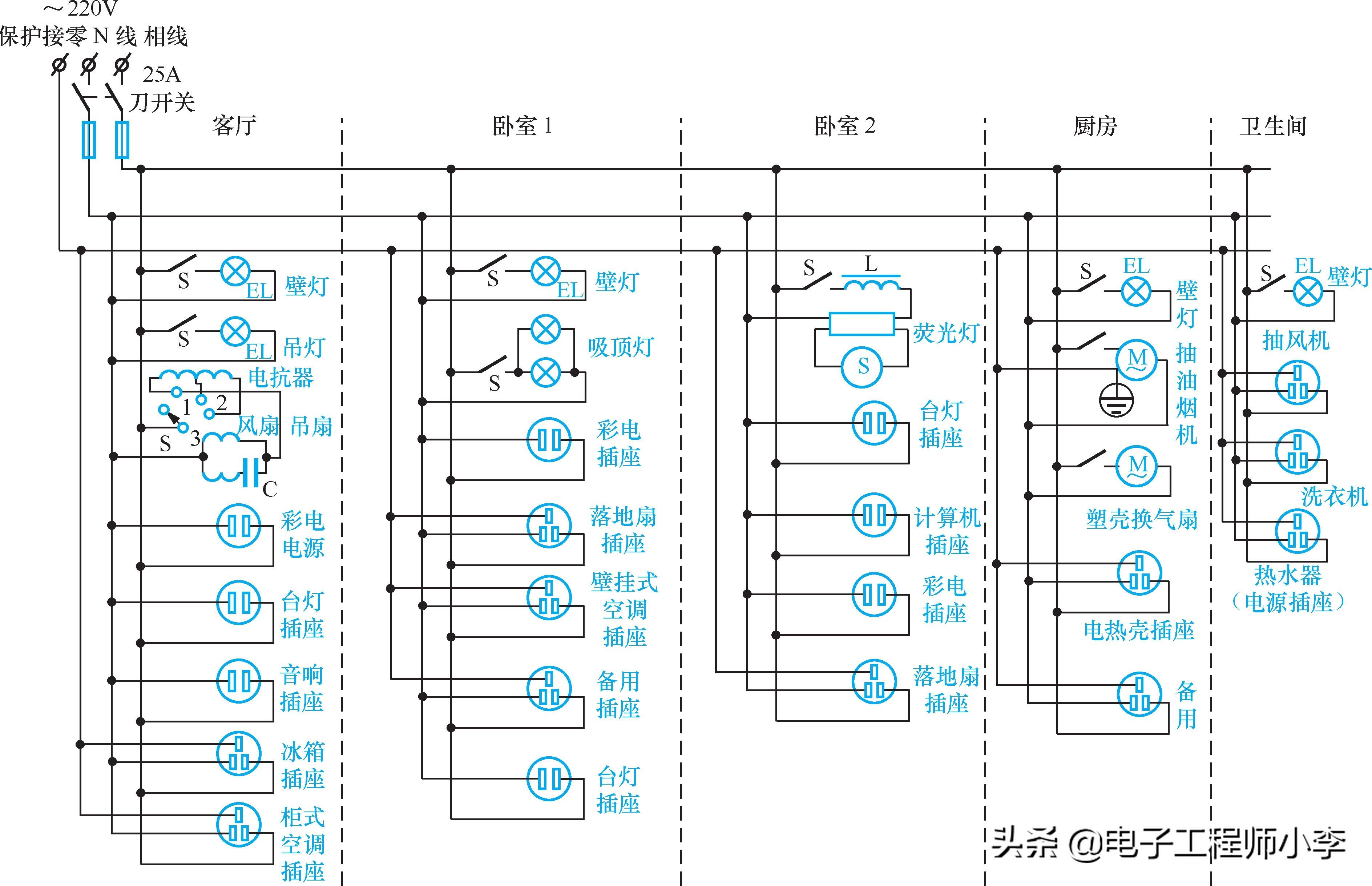 家庭供电线路及各类开关接线图,家装电工配电讲解