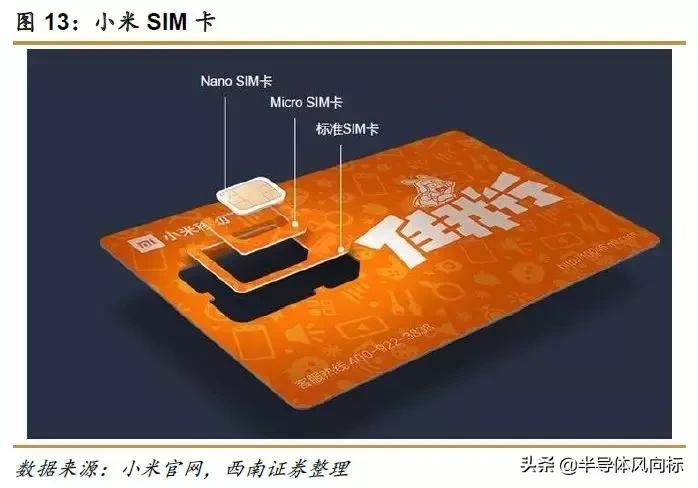 紫光国微最新消息,紫光国微芯片含金量