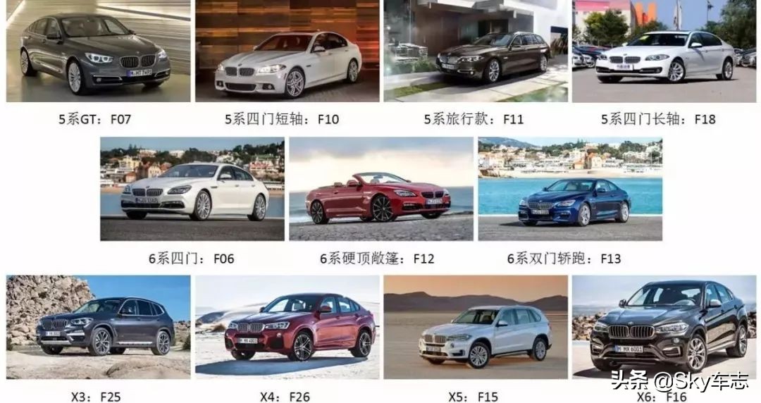 宝马的空调开关是哪个,宝马车的空调开关是哪个