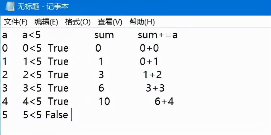 pythonwhile循环求1到100的质数,pythonfor循环和while循环