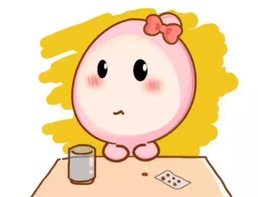 女性可靠避孕方式,当代已婚女性避孕的主流方法