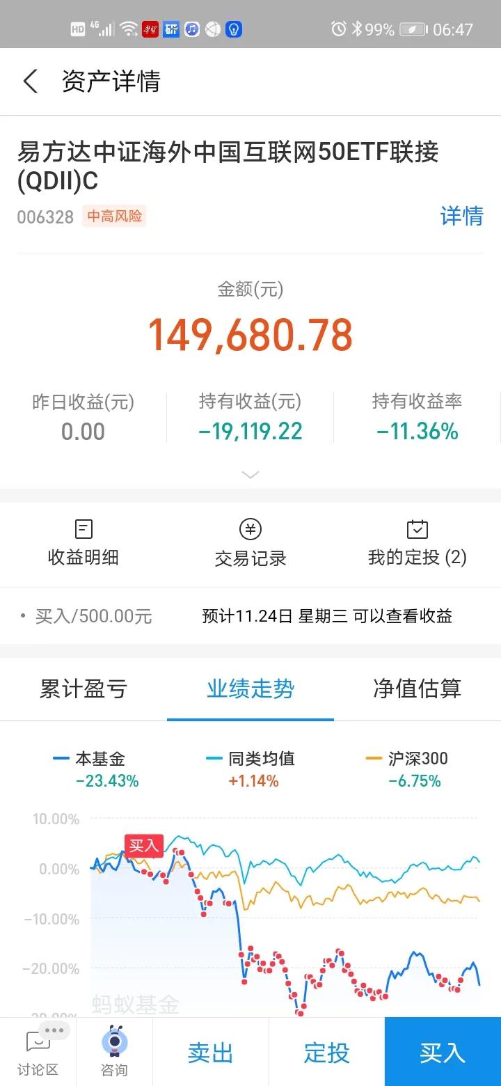 中概互联513050未来的投资价值,为什么中概互联看不到估值