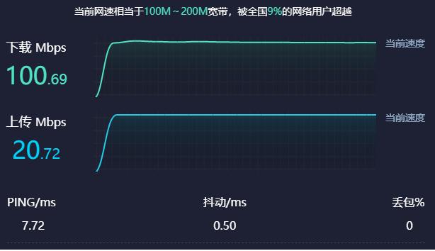 电力猫有效果吗,电力猫现在还能用吗