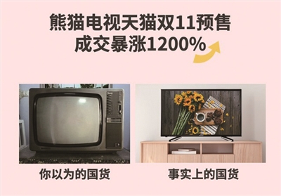 双11消费升级,双11天猫消费