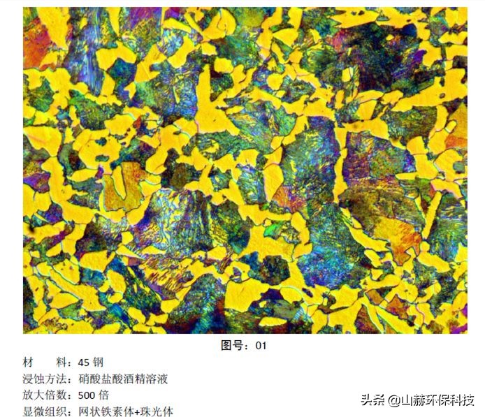 最全的彩色金相图:马氏体、奥氏体、珠光体等20种材料结构