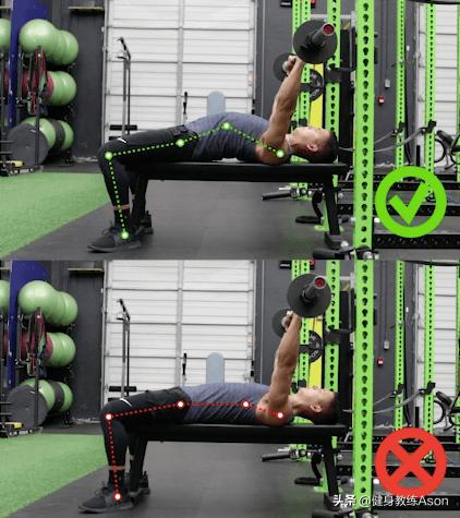 杠铃卧推肩膀容易酸得不行,杠铃卧推肩膀疼痛怎么回事