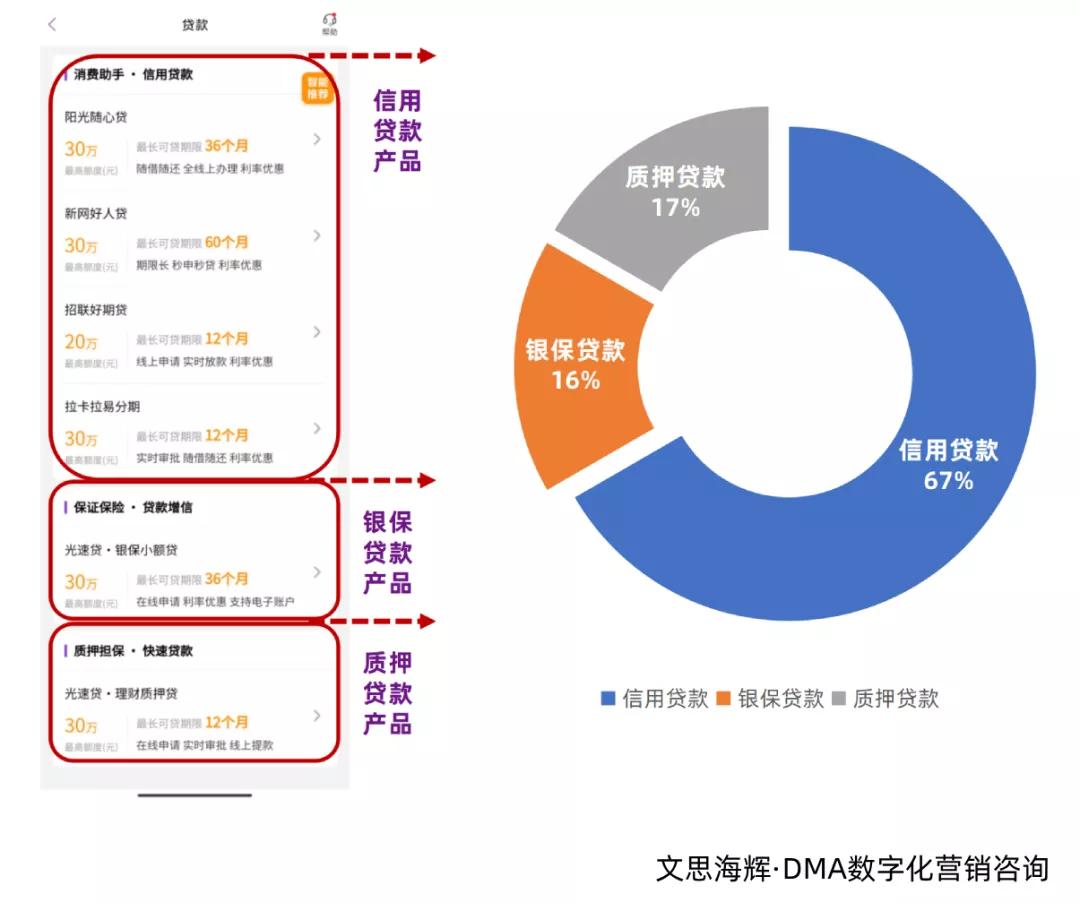 光大手机银行上线多项城市服务,光大银行app安装目录