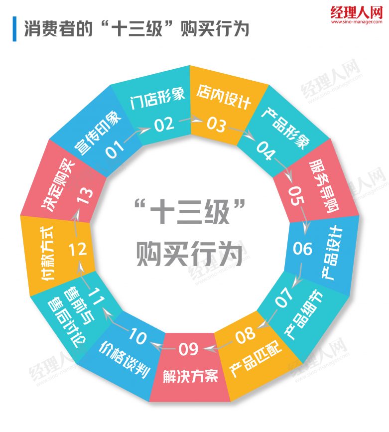 我乐家居智能传播,我乐家居实力怎么样