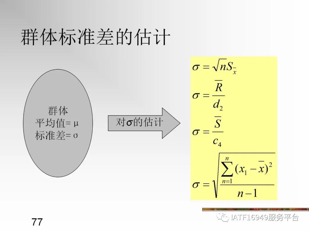 统计控制spc教材,统计过程控制spc是指什么
