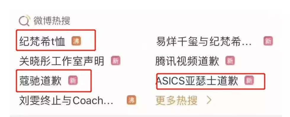 2021时尚圈大事件,2019潮流时尚圈