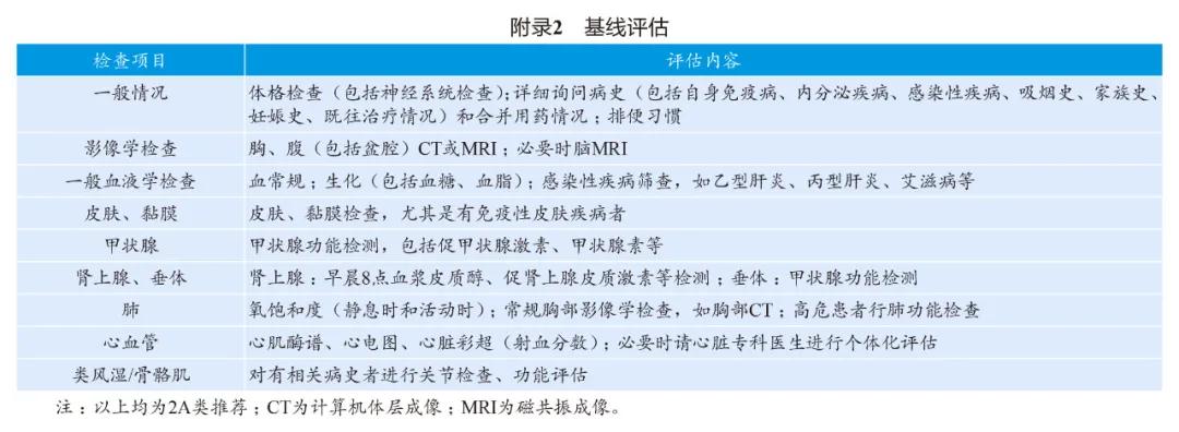妇科肿瘤有靶向治疗吗,免疫检查点抑制剂治疗恶性肿瘤