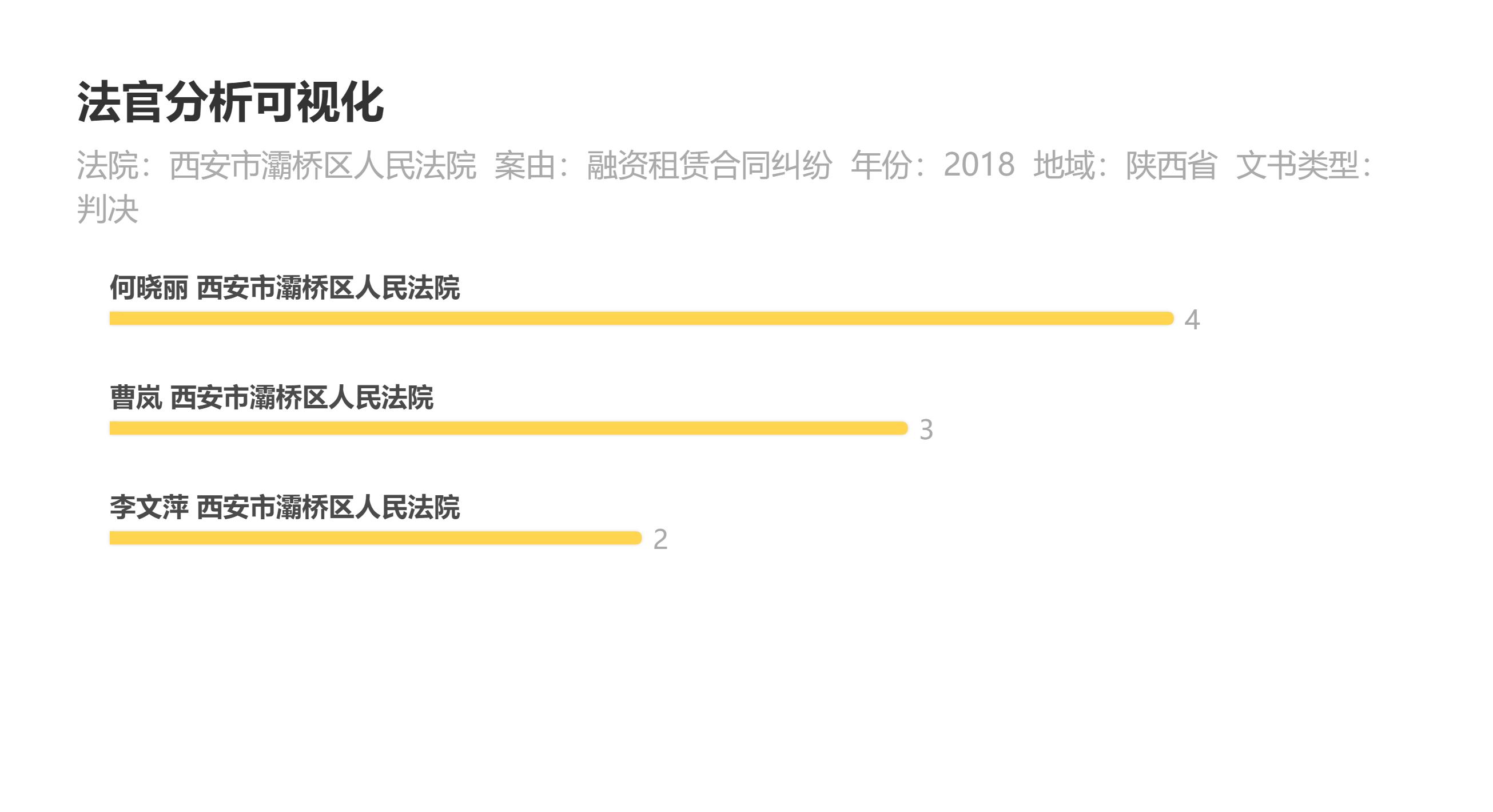 融资租赁合同纠纷第二次起诉,融资租赁合同纠纷司法解释全文