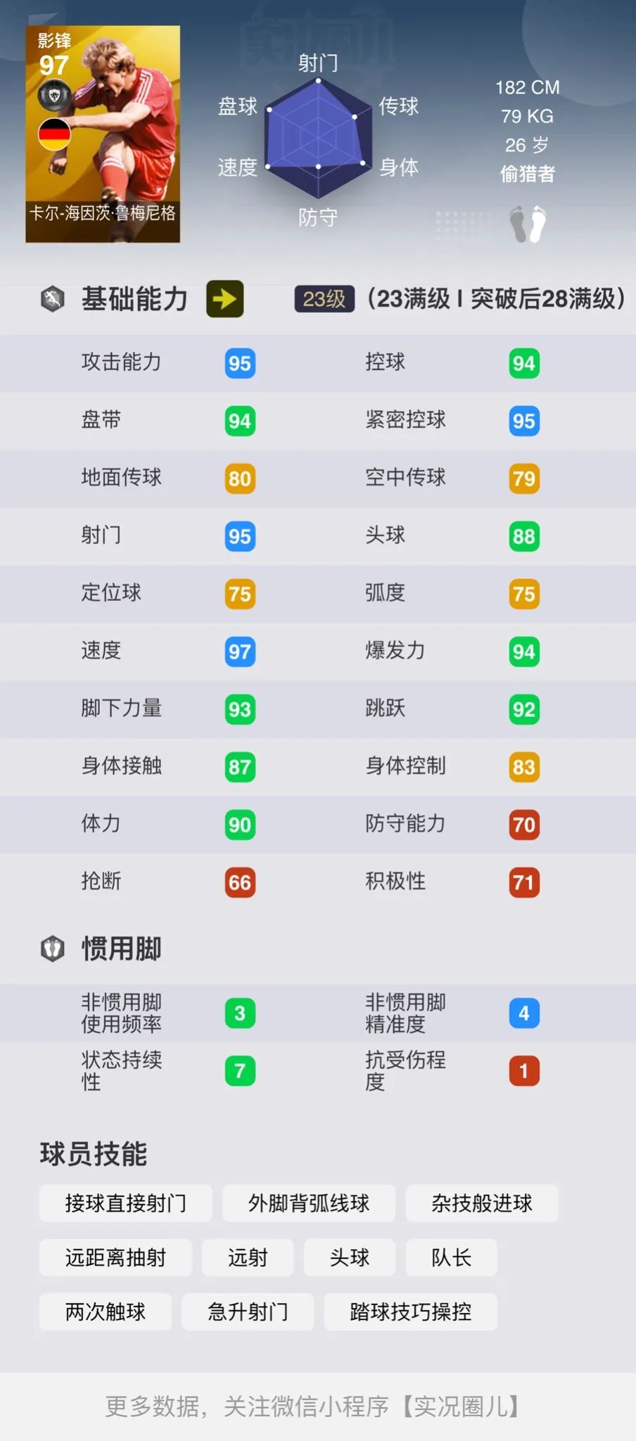 「重磅」标志性时刻新卡!新传奇DLC5.0详情,周精选球员简评