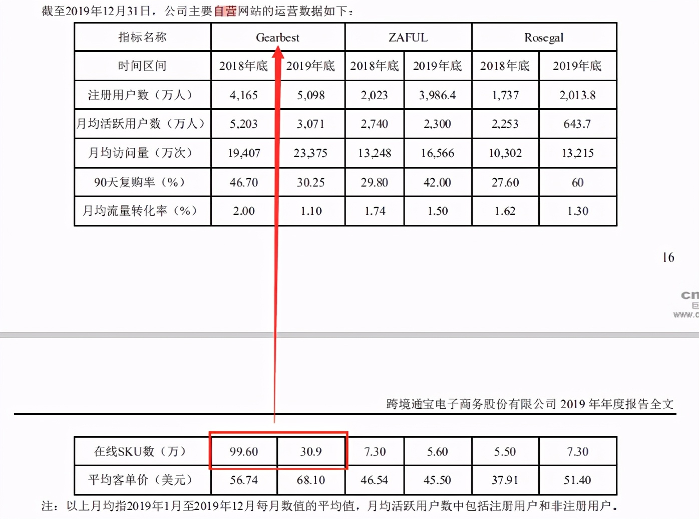 百亿老板被整破产,百亿公司老总被伤害