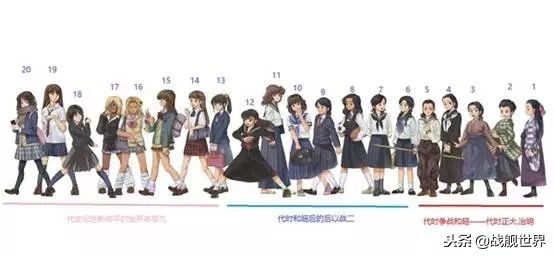 谁说真汉子不能女装水手服就是海军产物，今天给你们看女装