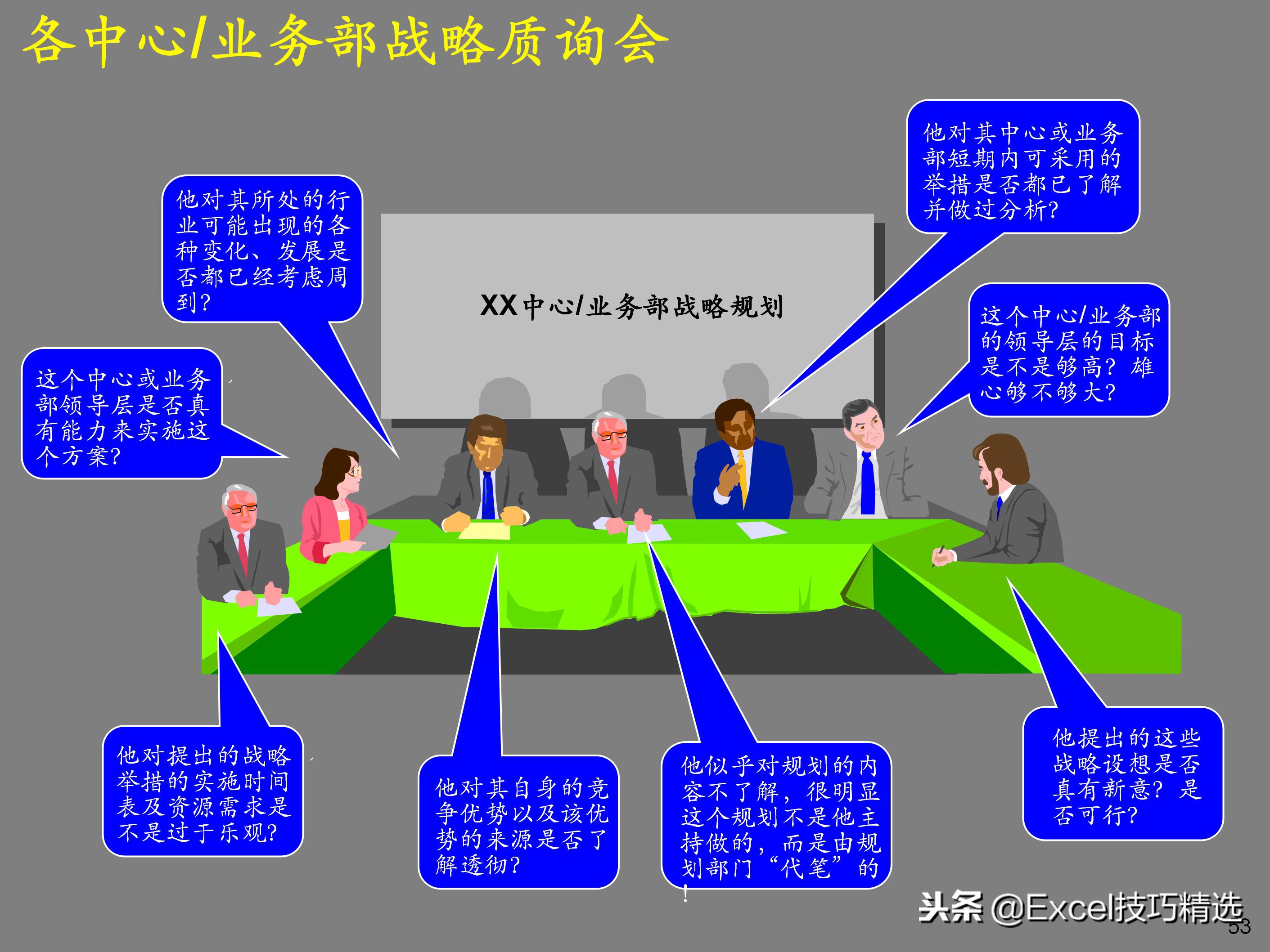 企业如何设计顶层战略,企业顶层结构设计案例