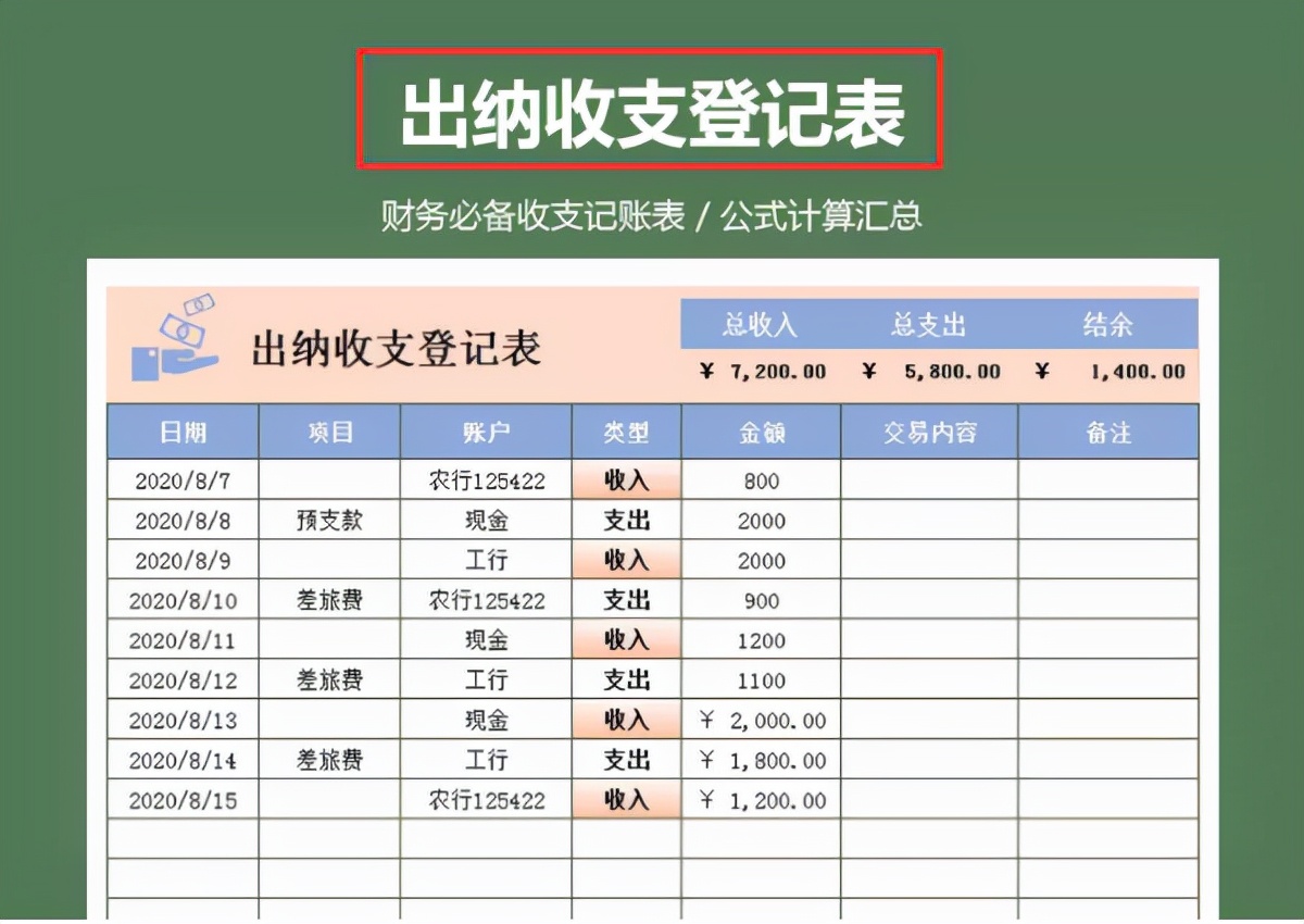 璐㈠姟鎶ヨ〃鑷姩鐢熸垚excel妯℃澘,鑷埗璐㈠姟鎶ヨ〃excel鐢熸垚妯℃澘