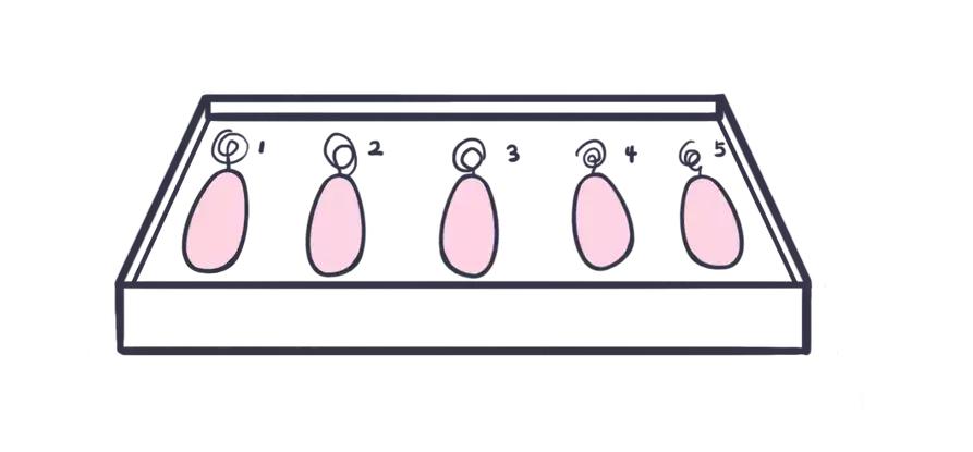 阴道哑铃使用方法