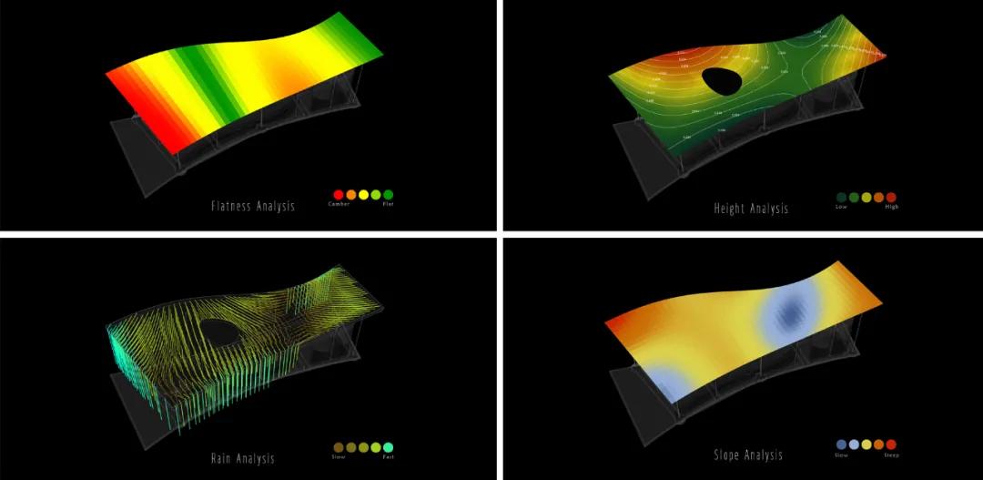 静谧乡野的休闲公社丨重庆仙女山归原茶亭/纬图设计机构