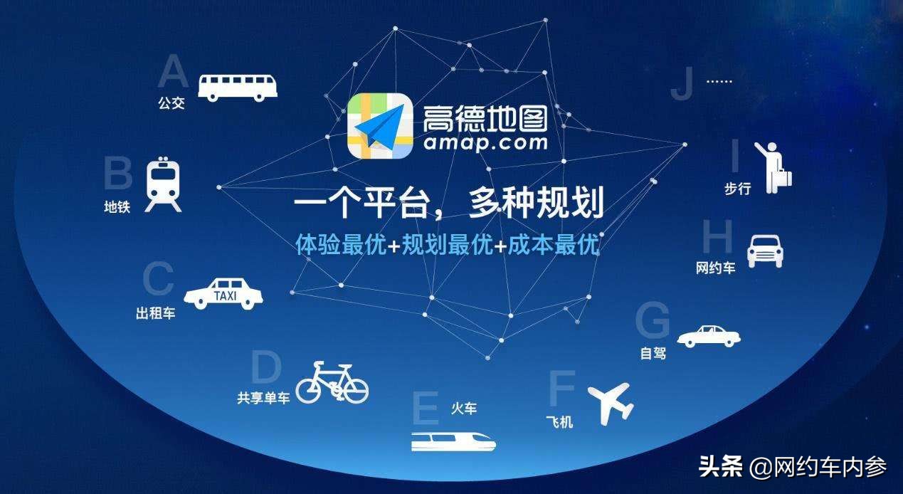 高德网约车难做吗,高德网约车市场份额