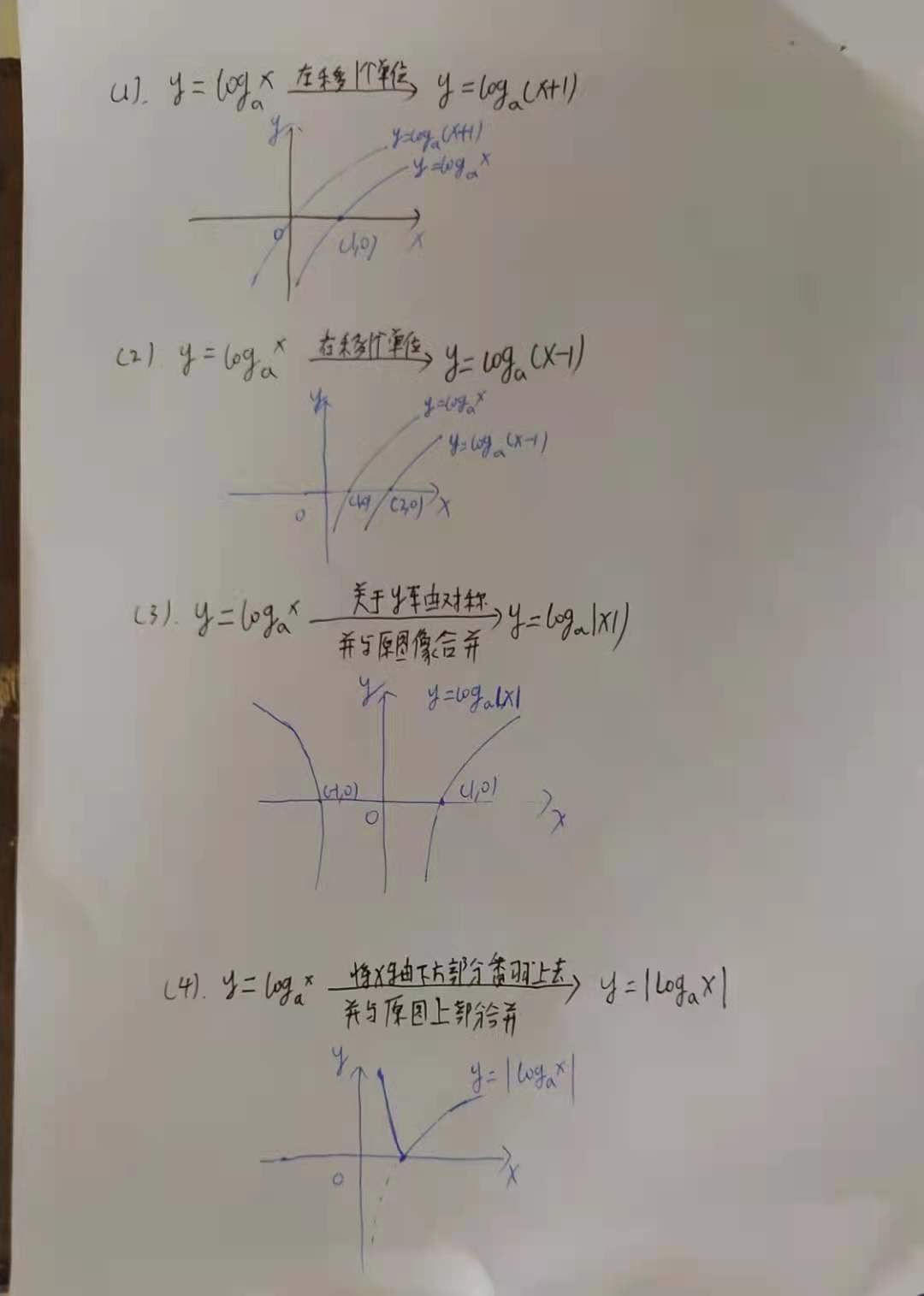 高一数学必修一对数函数题,必修一数学指数函数与对数函数