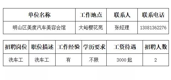 本溪市人才招聘网最近招聘,本溪市全部招工信息最近