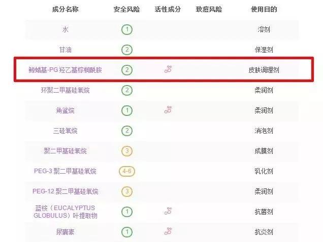日本curel珂润补水,日本curel珂润化妆水乳液