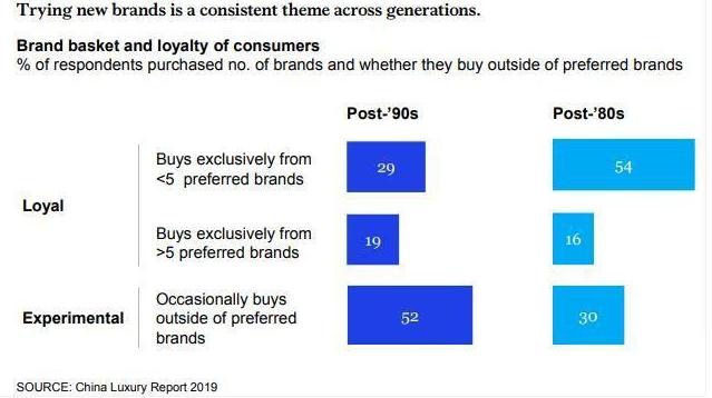 coach范思哲,ck范思哲