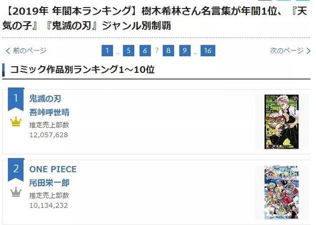 2019二次元世界发生了啥？国漫票房登顶，超越海贼王的漫画出现了