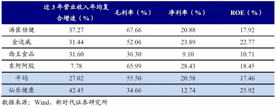 有料股票,十大优质次新股