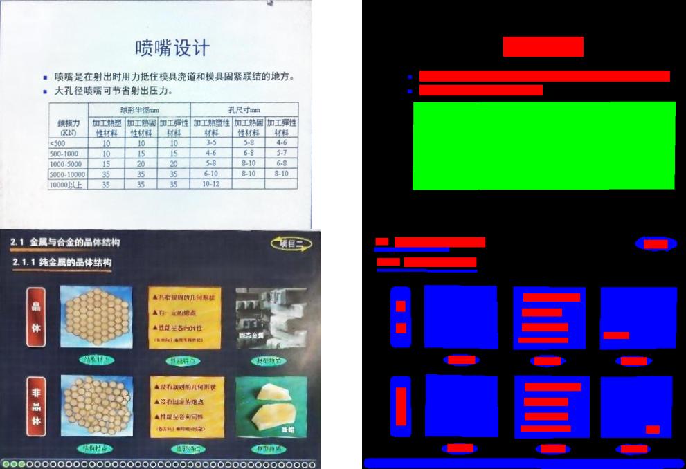 QQ新功能:图片一键转PPT,比OCR更强大的文档重建技术