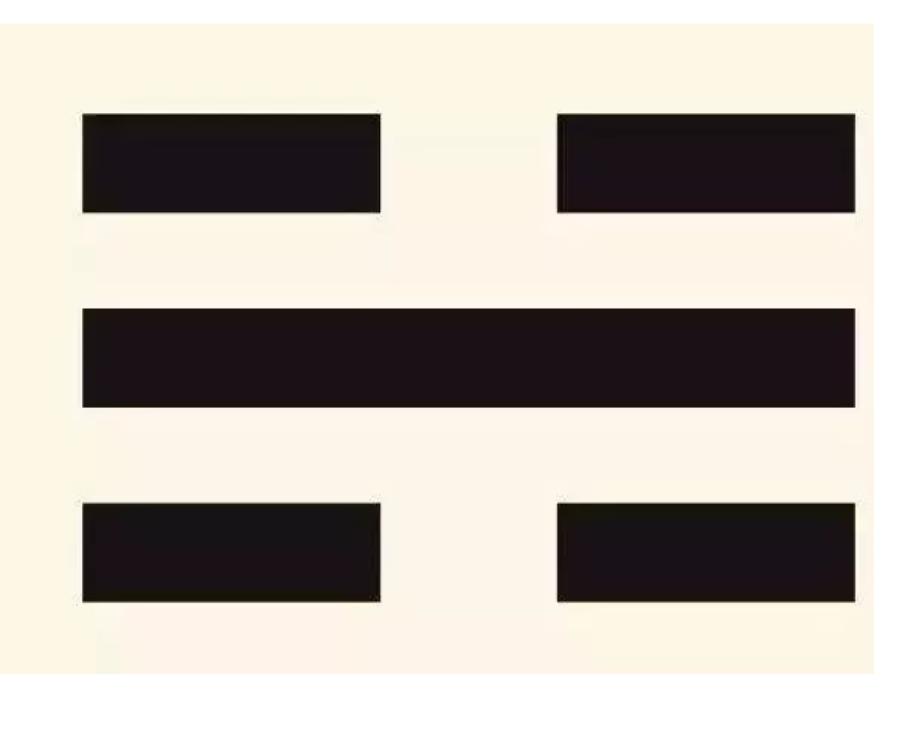 一分钟看懂八卦风水图,30秒学会八卦图