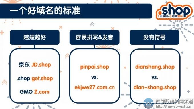 为品牌挑选一个合适的域名