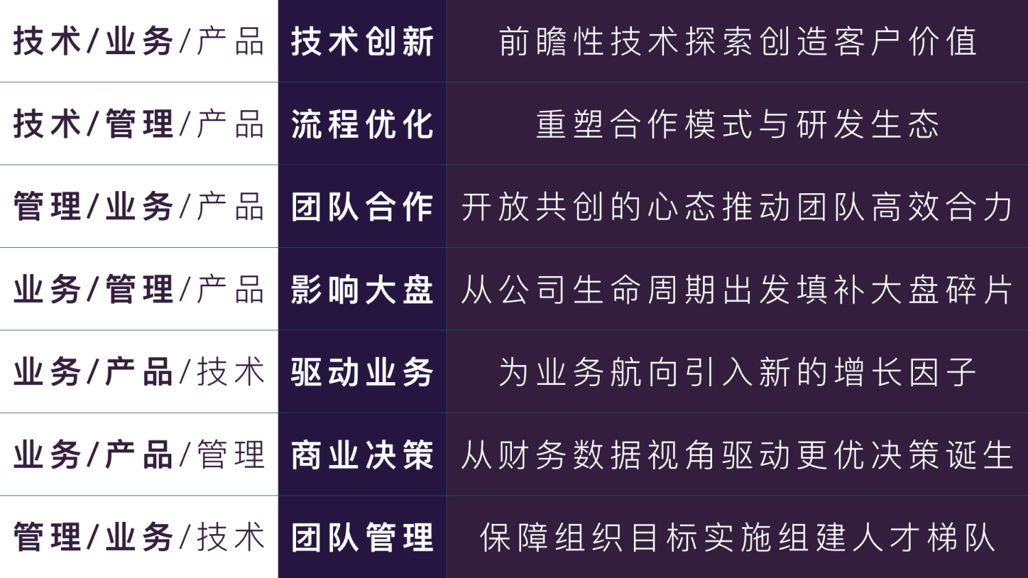 前端早早聊资料,前端早早聊怎么样