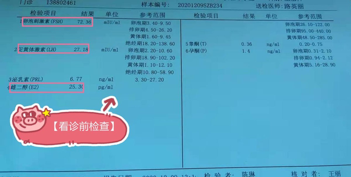 32岁早衰闭经更年期一般持续多久,32岁女性早衰的原因