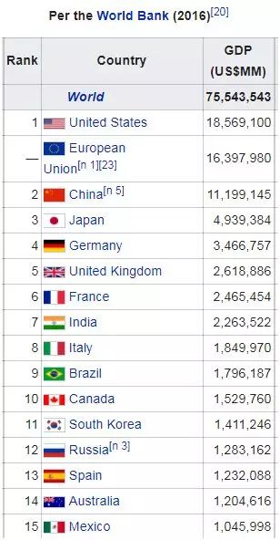 中国制造业的发展现状是怎样的,中国制造业发展的现状和趋势如何