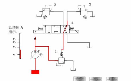 40种巧妙的液压机械结构,液压元件工作原理视频