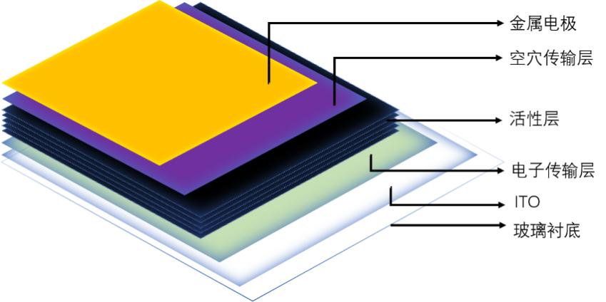 爱因斯坦是如何解释光电效应的,什么是光电效应