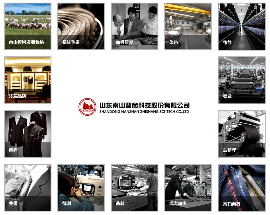 南山智尚怎么了,南山智尚坑不坑