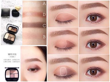 可以轻松搞定全妆的傻瓜式眼影盘,眼影教程日常化妆眼影盘