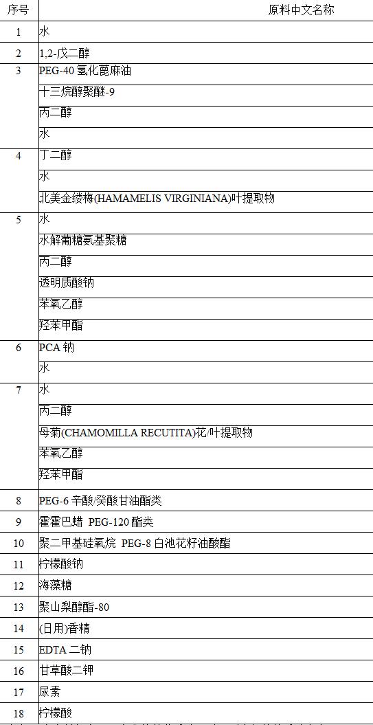 夏可叔叔扒过最抗老的面霜,夏可叔叔扒产品珀莱雅