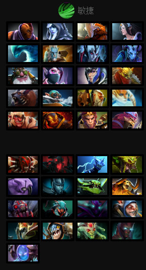 刀塔敏捷英雄排行,刀塔英雄技能全是非指定性